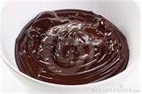 GANACHE DE CHOCOLATE of Irene Solórzano Gallardo - Recipefy