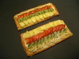 BANDAS DE FRUTAS of evelin - Recipefy