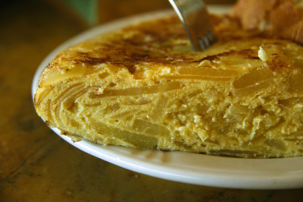 Tortitas Americanas of Antonio Borrallo - Recipefy