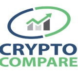 Cryptocompare